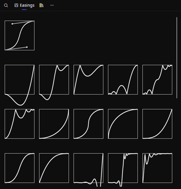 Easing presets available in the Library